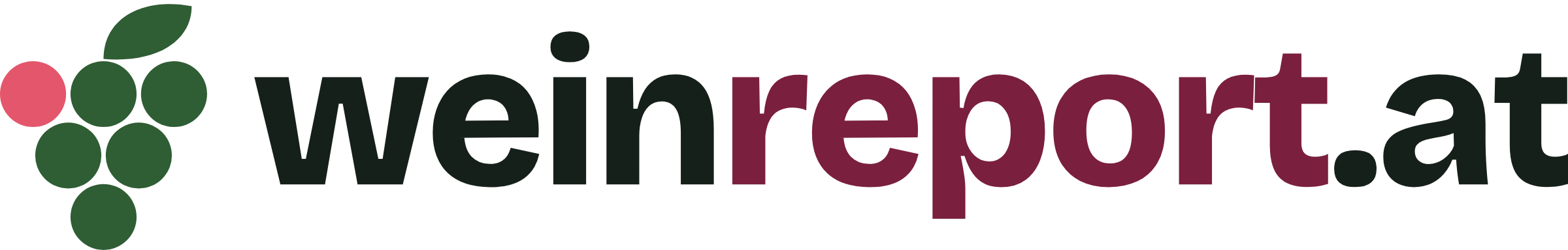 Weinreport.at